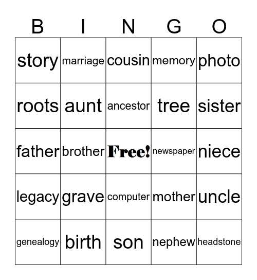 JAYNES FAMILY REUNION Bingo Card