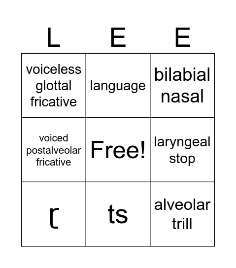 IPA Consonant BINGO Card