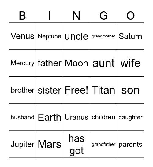 IX BINGOOO !! :) Bingo Card