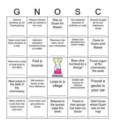 Find Someone Who...Only On Guam Edition Bingo Card