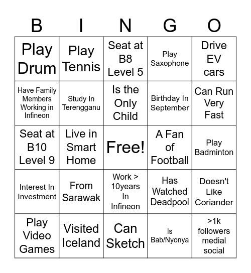 Guess Who ... Bingo Card