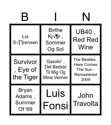 test Bingo Card