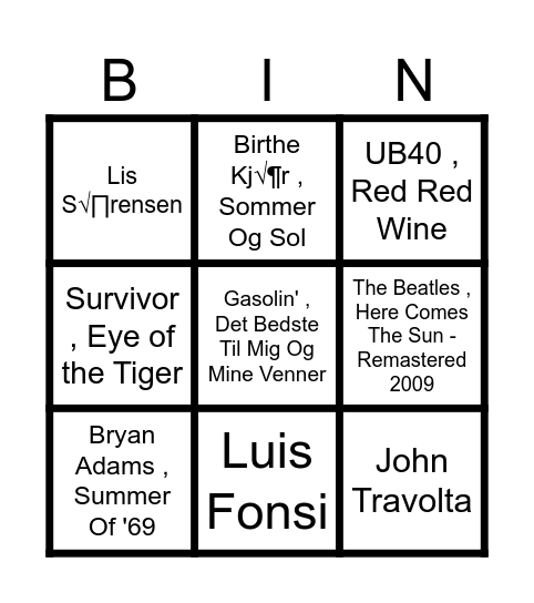 test Bingo Card