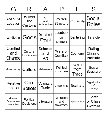 Unit 1: Grapes & Connecting Themes Bingo Card