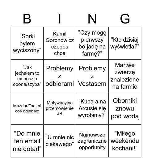 Piątkowe bingo Card