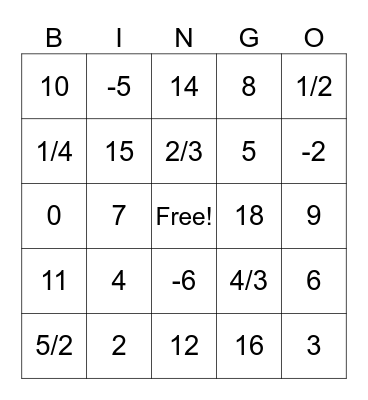 MBF 3C Algebra Review Bingo Card