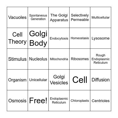 Cells Test Review Bingo Card