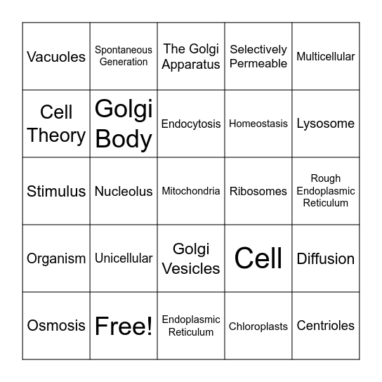 Cells Test Review Bingo Card