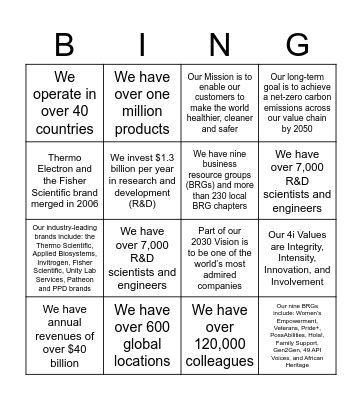 Confidence Bingo Card