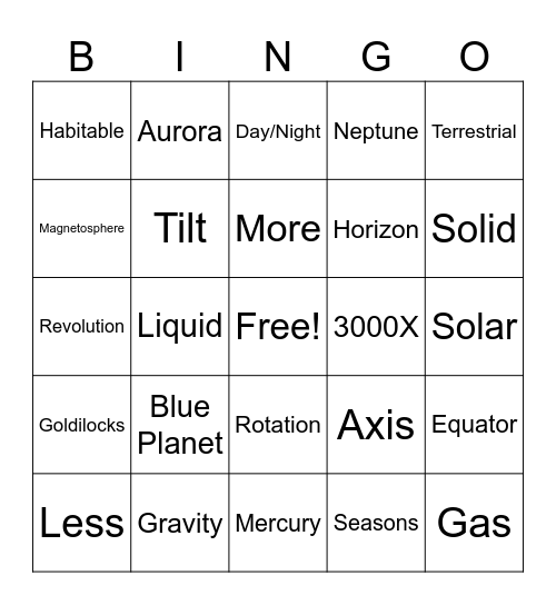 Lesson 2 Review Bingo Card