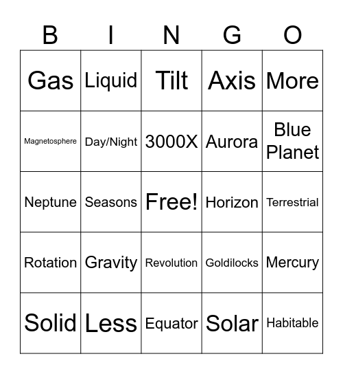 Lesson 2 Review Bingo Card