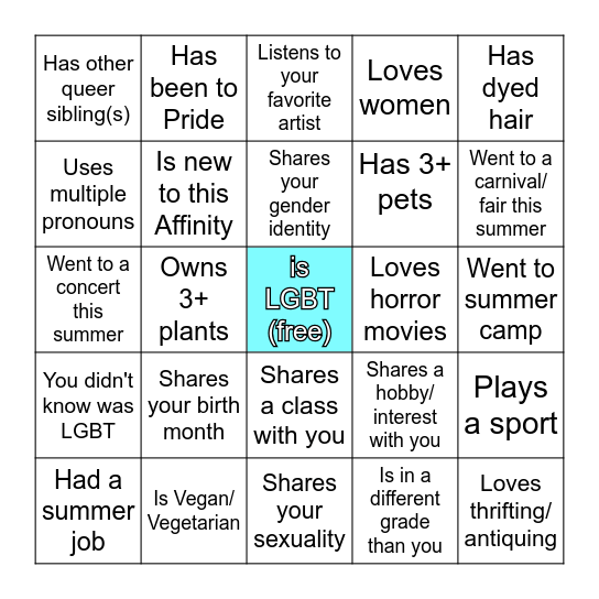 LGBT Icebreaker Bingo! Find someone who: Bingo Card