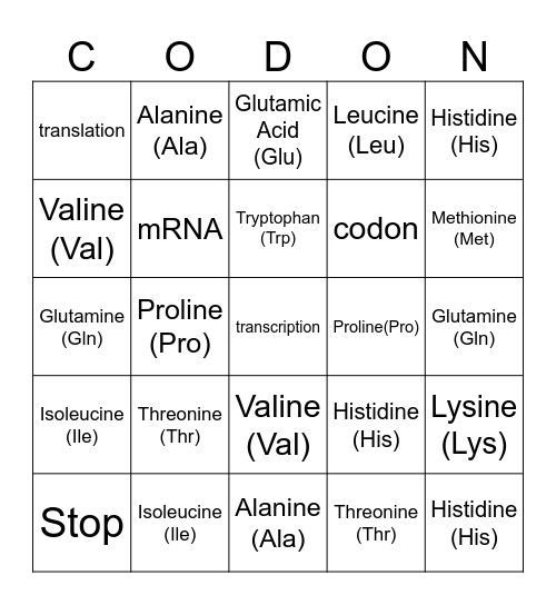 Codon Bingo Card