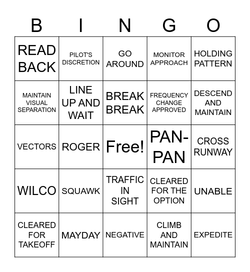 AIR TRAFFIC CONTROL Bingo Card