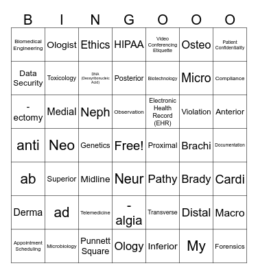 7th Grade Medical Terminology Bingo Card