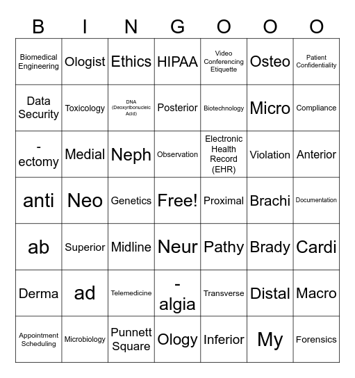 7th Grade Medical Terminology Bingo Card