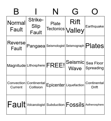 Earth Science Bingo Card