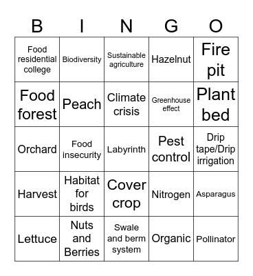 BUCKNELL FARM BINGO Card