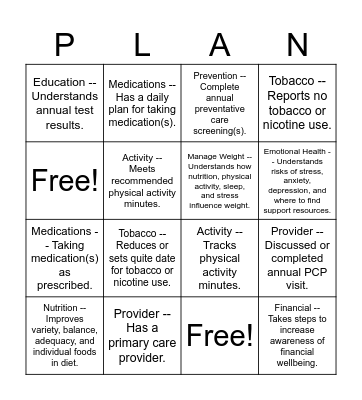 LM Coaching Plans Member Outcomes Bingo Card