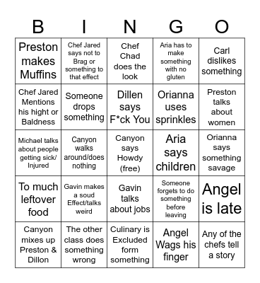 Culinary Bingo Card