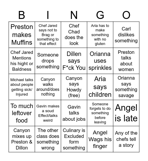 Culinary Bingo Card