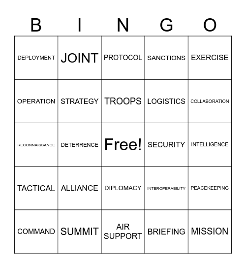 NATO SETTINGS Bingo Card