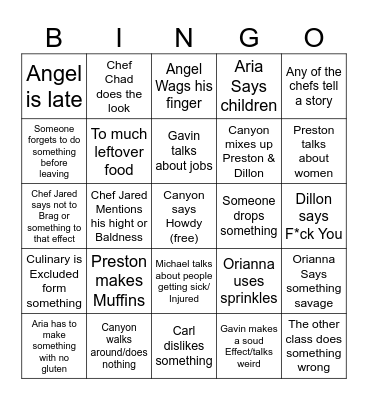 Culinary Bingo Card