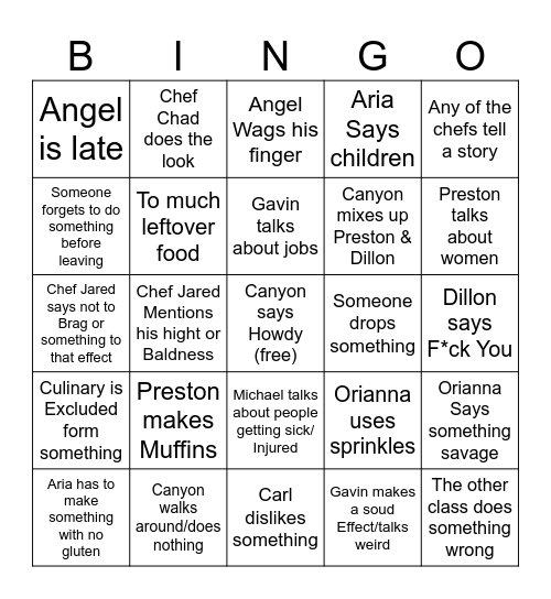 Culinary Bingo Card