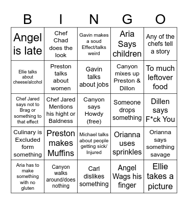 Culinary Bingo Card