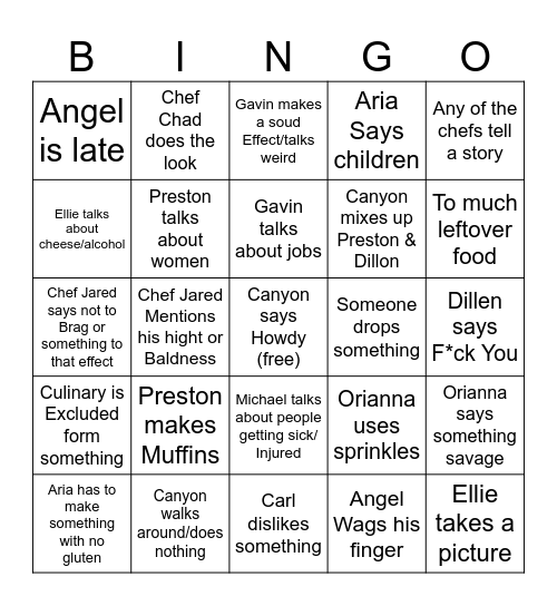 Culinary Bingo Card