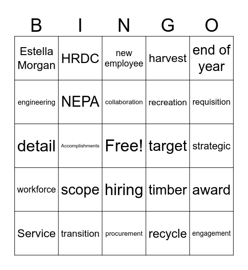 BLM BINGO LINGO Bingo Card