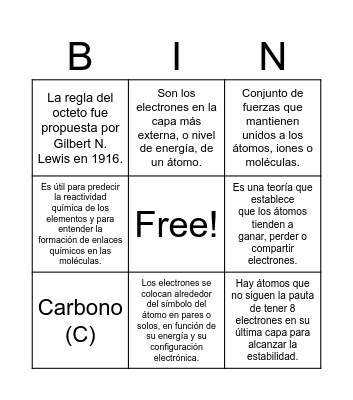 Regla del octeto y estructura de Lewis Bingo Card