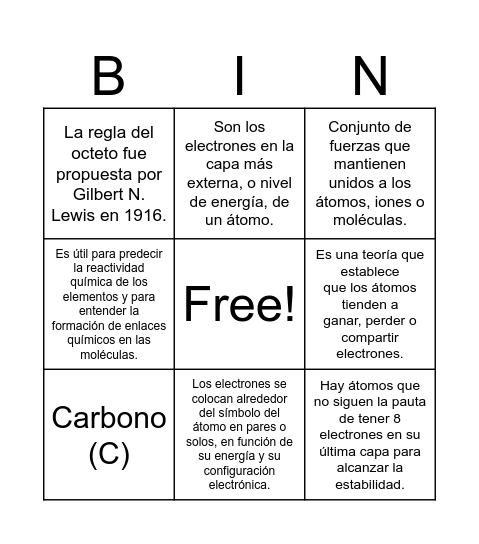 Regla del octeto y estructura de Lewis Bingo Card