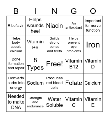 Vitamins and Minerals Bingo Card