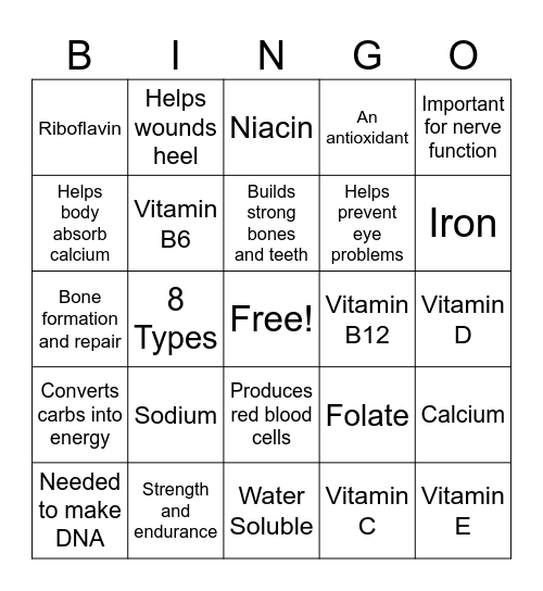 Vitamins and Minerals Bingo Card