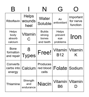 Vitamins and Minerals Bingo Card
