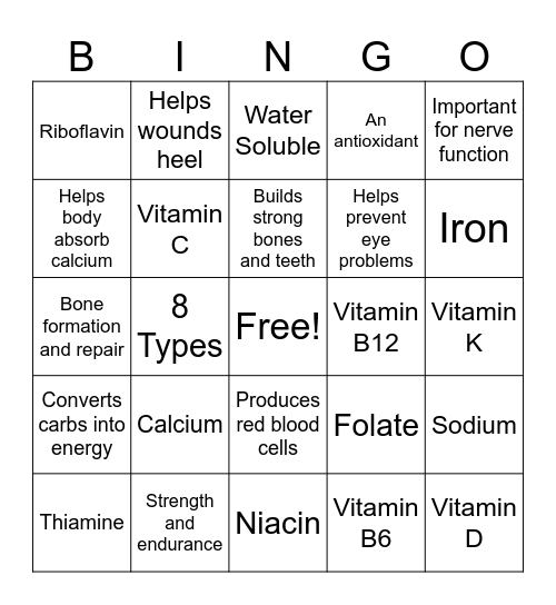 Vitamins and Minerals Bingo Card