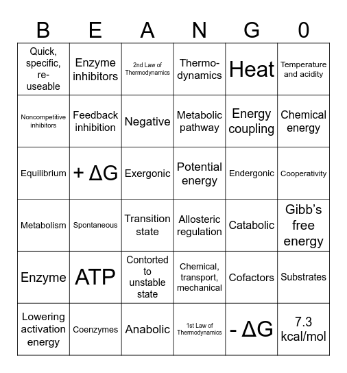 METABOLISM Bingo Card