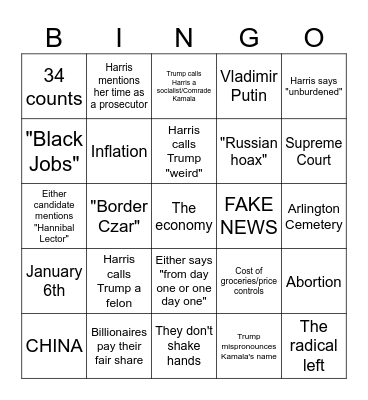 Trump vs Harris bingo card Bingo Card