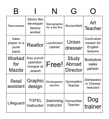 How did I get here? Bingo Card