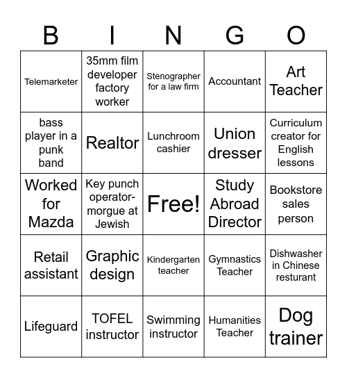 How did I get here? Bingo Card
