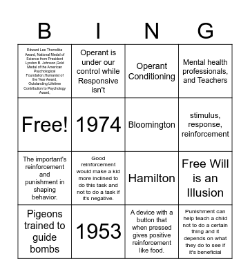 B.F. Skinner Bingo Card