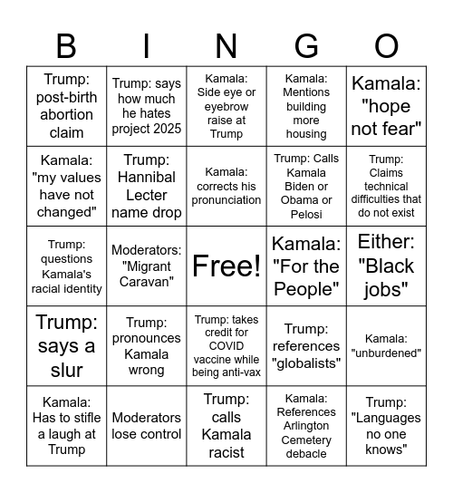 Debate Bingo Card