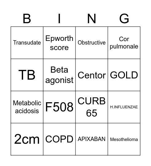 Medical Bingo Card