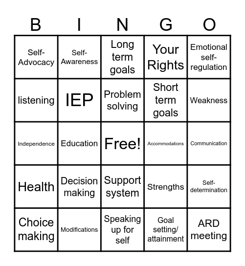 Self-Advocacy Bingo Card