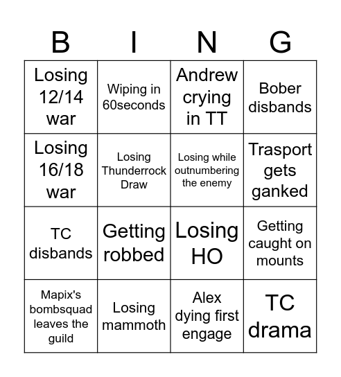 Hopefully we get 40% of this Bingo - TC edition Bingo Card