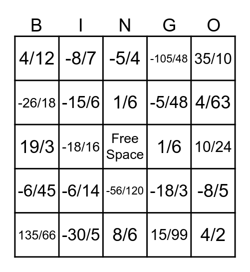 Multiplying Fractions Bingo Card