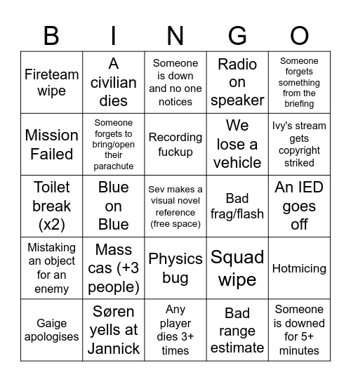 Operation Wellesly, Day 7.5 Bingo Card