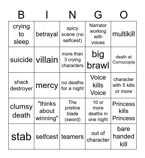 Slay the Princess hunger games Bingo Card