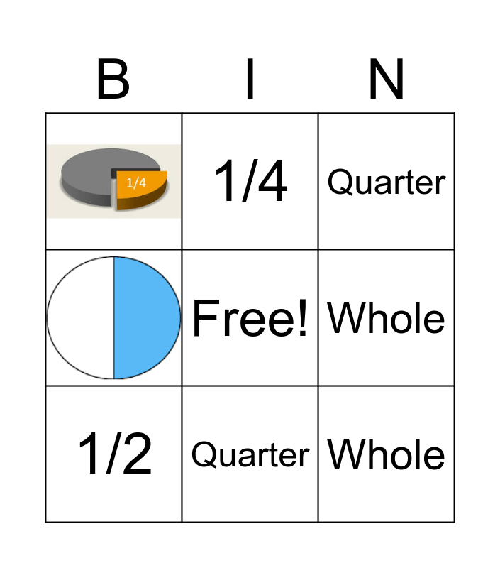 Math Unit 1 Bingo Card